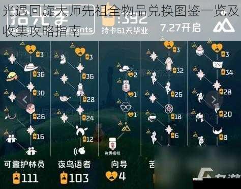 光遇回旋大师先祖全物品兑换图鉴一览及收集攻略指南