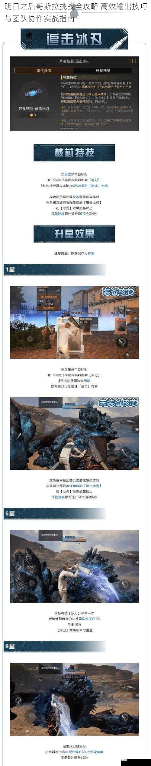 明日之后哥斯拉挑战全攻略 高效输出技巧与团队协作实战指南