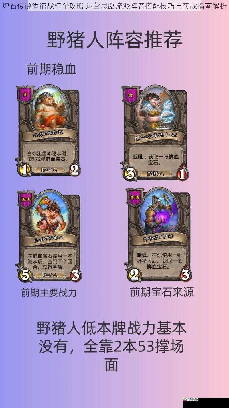 炉石传说酒馆战棋全攻略 运营思路流派阵容搭配技巧与实战指南解析
