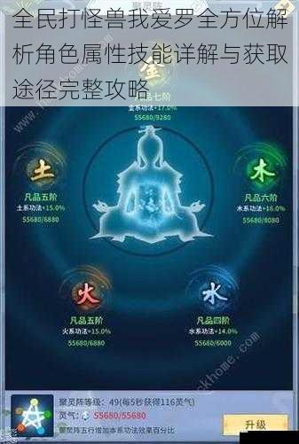 全民打怪兽我爱罗全方位解析角色属性技能详解与获取途径完整攻略