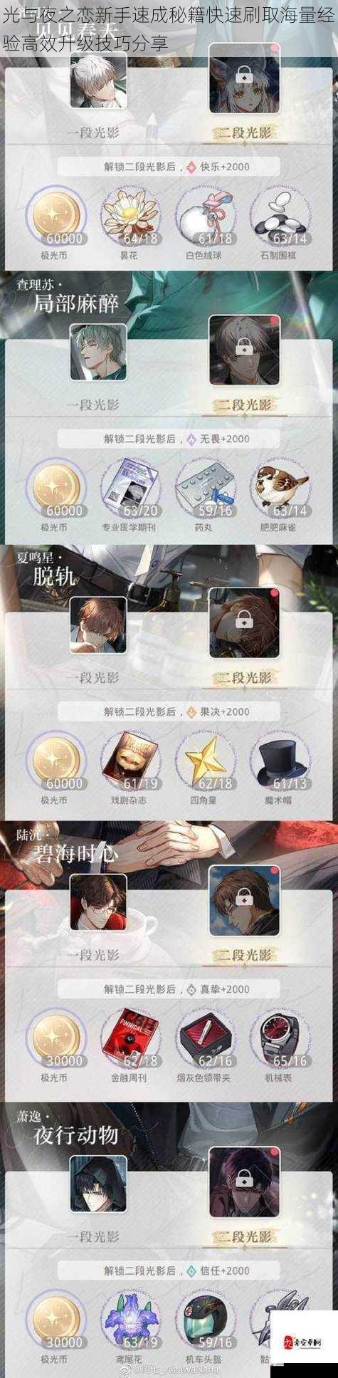 光与夜之恋新手速成秘籍快速刷取海量经验高效升级技巧分享