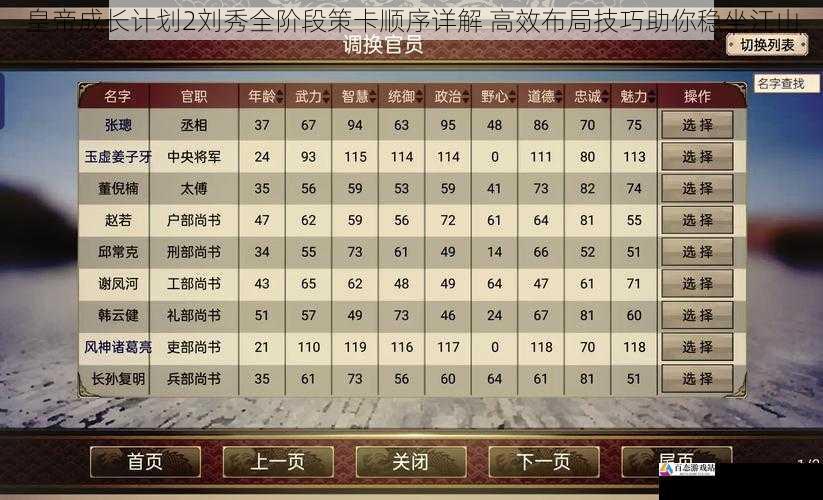 皇帝成长计划2刘秀全阶段策卡顺序详解 高效布局技巧助你稳坐江山