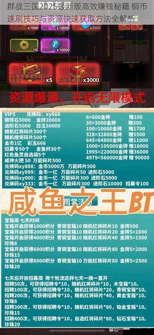 群战三国2025最新版高效赚钱秘籍 铜币速刷技巧与资源快速获取方法全解析