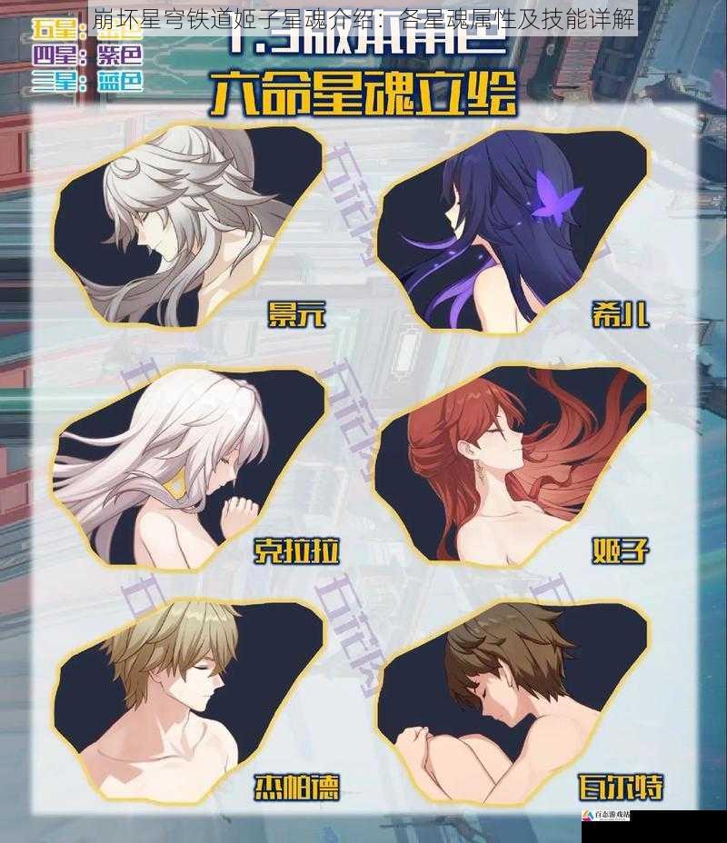 崩坏星穹铁道姬子星魂介绍:各星魂属性及技能详解