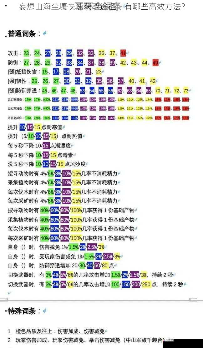 妄想山海尘壤快速获取途径：有哪些高效方法？