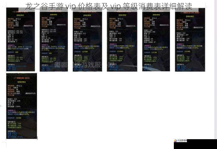 龙之谷手游 vip 价格表及 vip 等级消费表详细解读