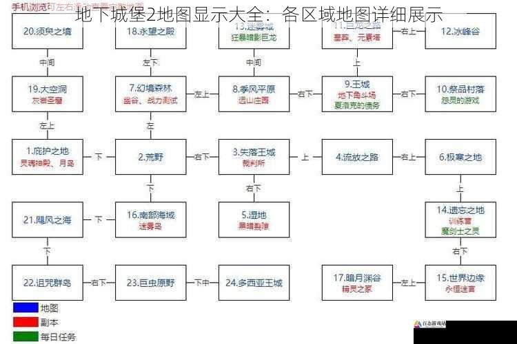 地下城堡 2 地图显示大全：各区域地图详细展示