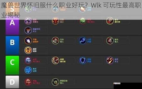 魔兽世界怀旧服什么职业好玩？Wlk 可玩性最高职业揭秘