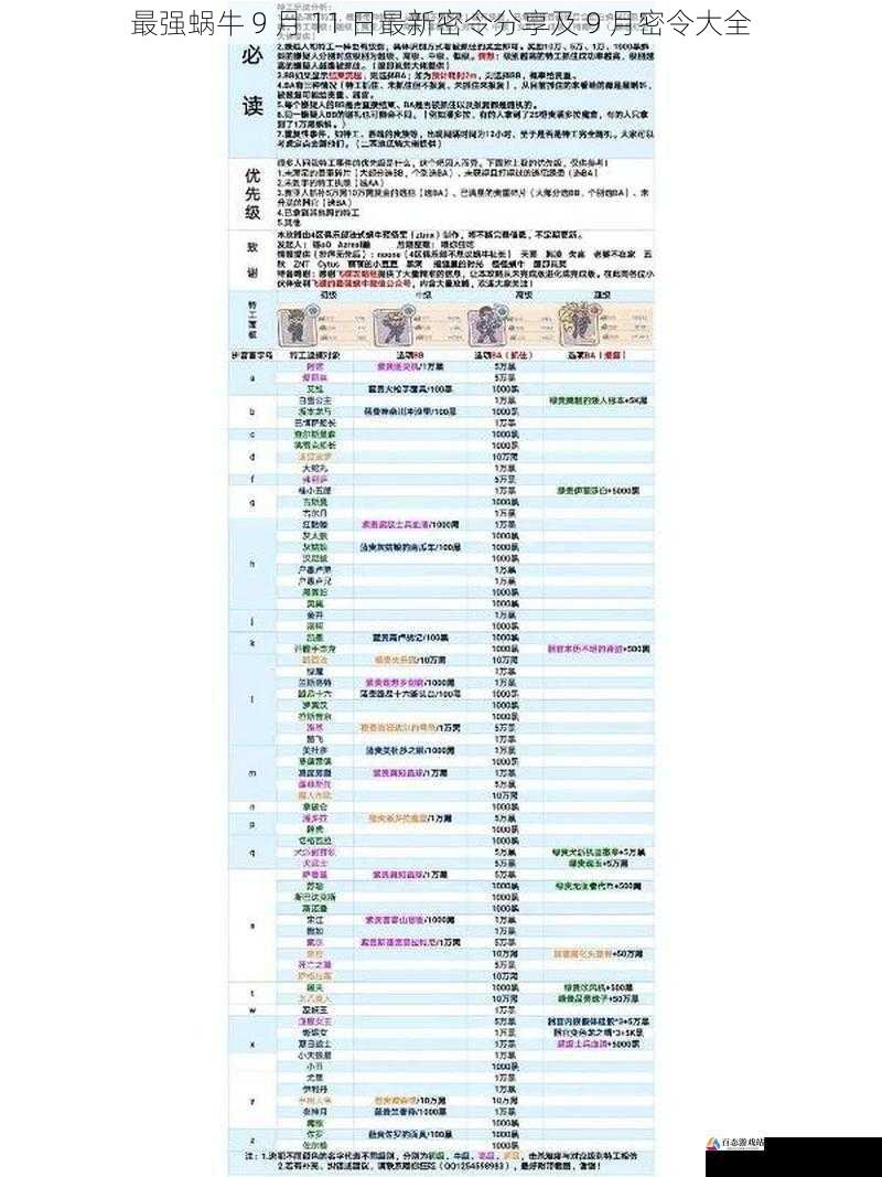 最强蜗牛 9 月 11 日最新密令分享及 9 月密令大全