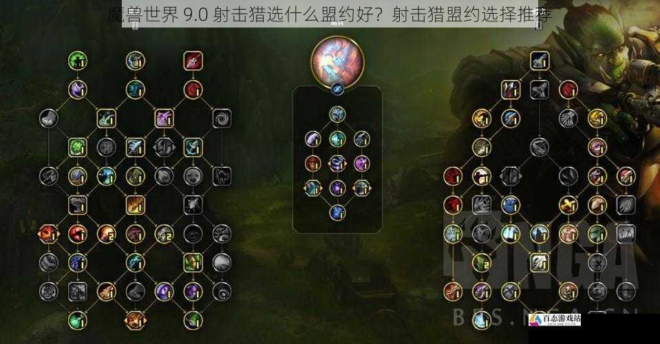 魔兽世界 9.0 射击猎选什么盟约好？射击猎盟约选择推荐