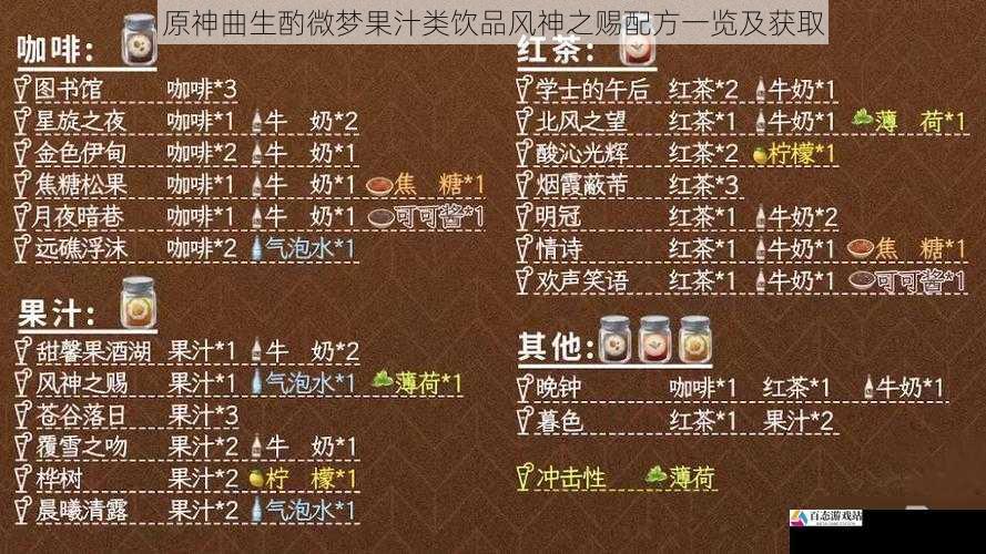 原神曲生酌微梦果汁类饮品风神之赐配方一览及获取