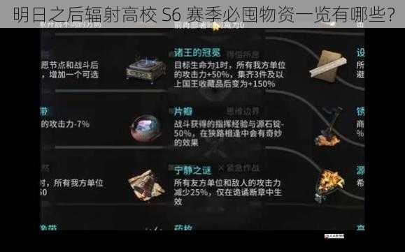 明日之后辐射高校 S6 赛季必囤物资一览有哪些？