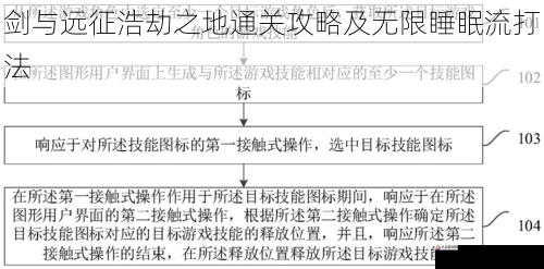 技能释放技巧