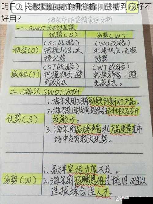 实战表现分析