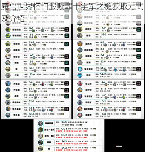 魔兽世界怀旧服赎罪十字军之槌获取方式及介绍