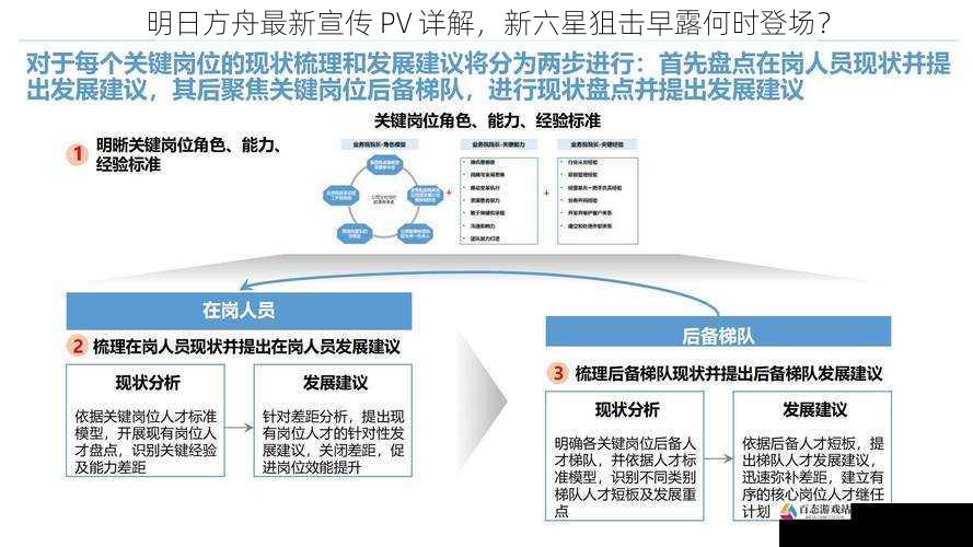 技能机制与特点