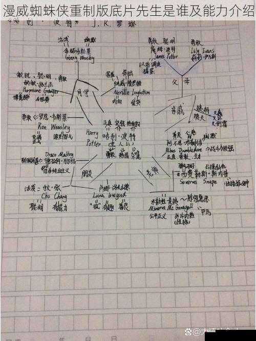 与其他角色的关系