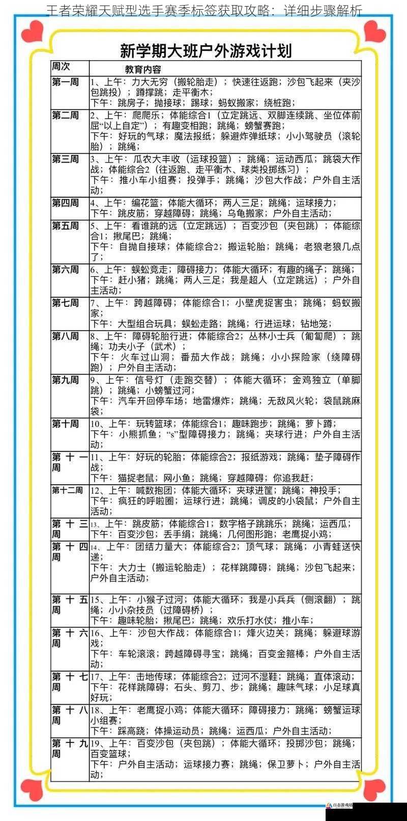 制定合理的游戏计划