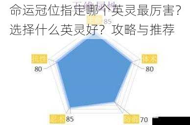 技能与属性分析