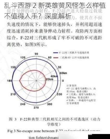 战斗定位