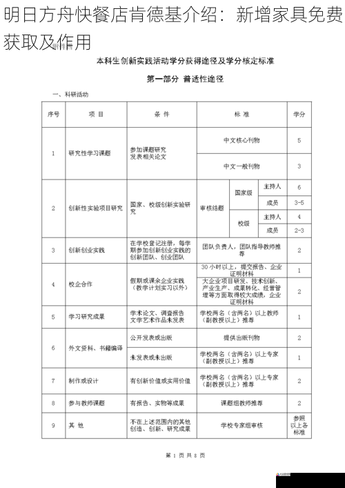 获取方式与途径