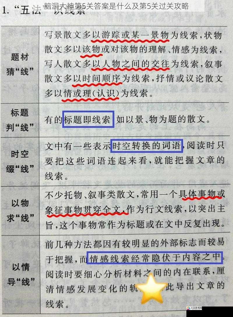 线索寻找与分析技巧