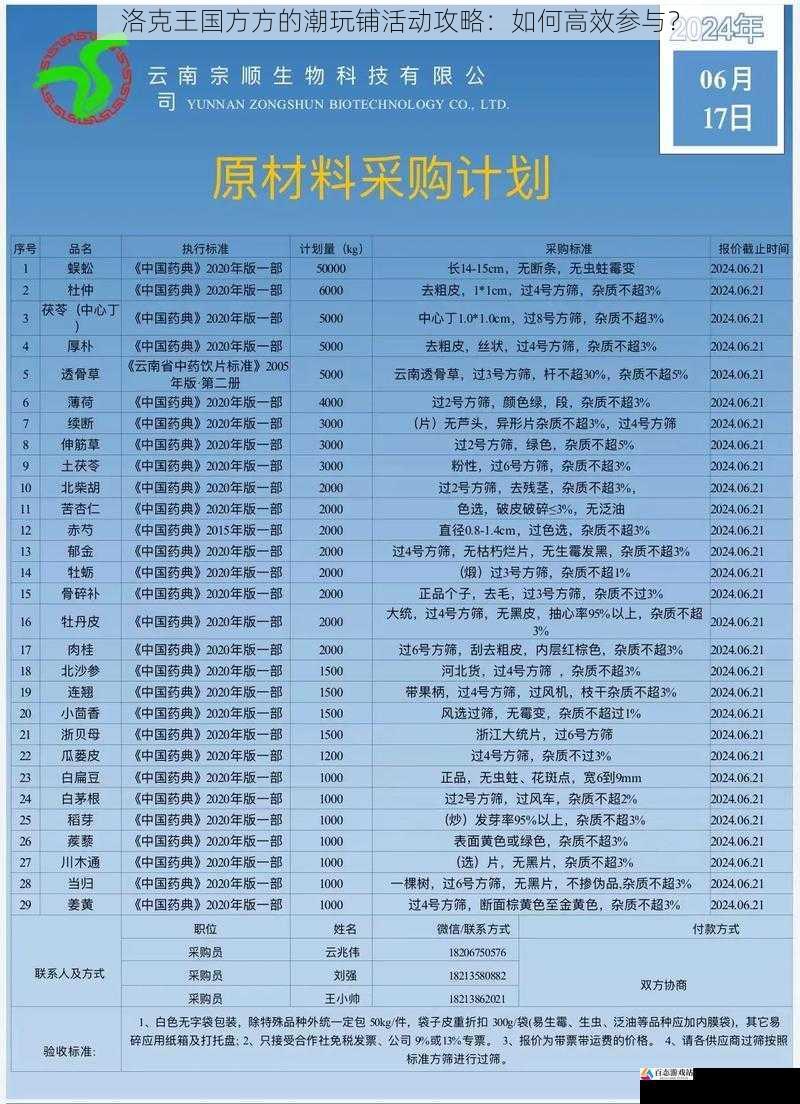 制定合理的购买计划