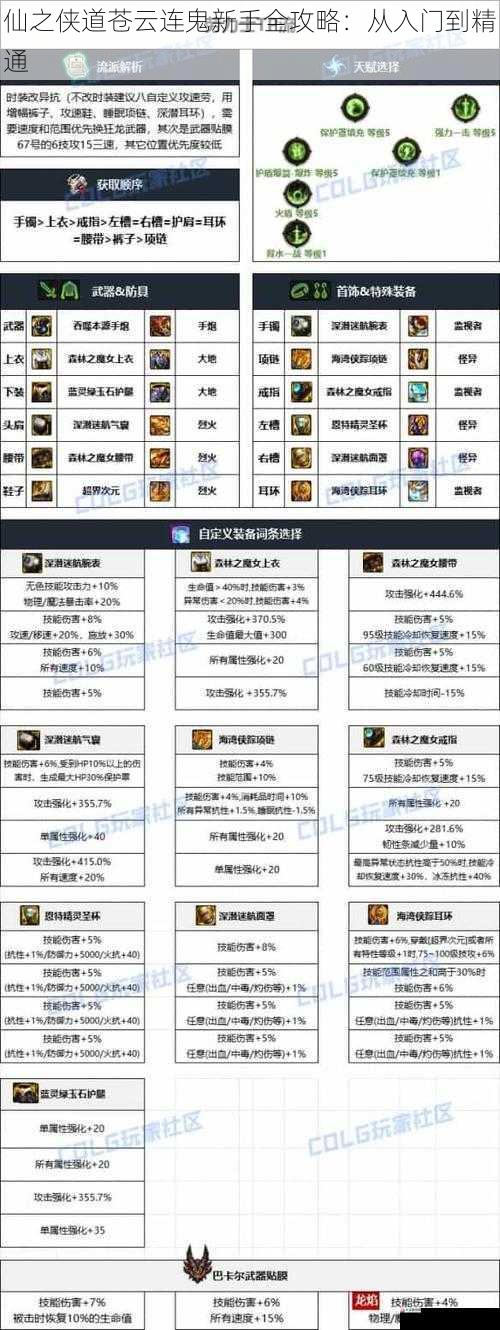 仙之侠道苍云连鬼新手全攻略：从入门到精通