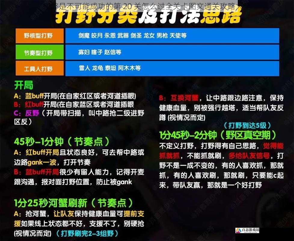 作弊是不可能成功的第 20 关怎么过全关卡图文通关攻略大全