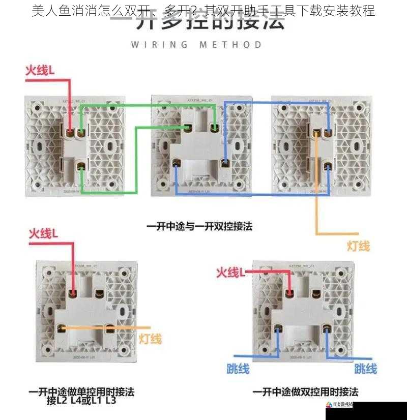 多开操作方法及优势