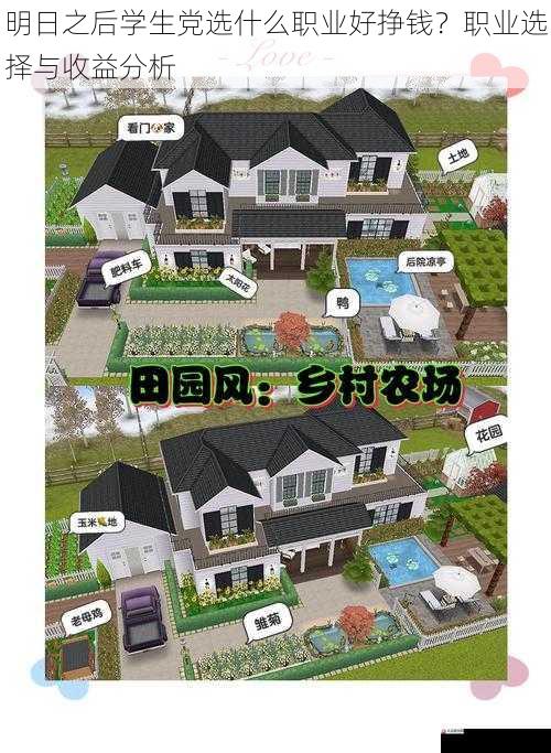 庄园职业：家园建设，收益加成