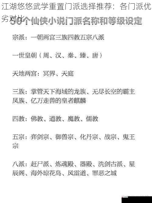 江湖悠悠武学重置门派选择推荐：各门派优劣对比