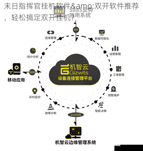 兼容性强，支持多种系统