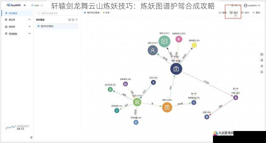 轩辕剑龙舞云山炼妖技巧：炼妖图谱护驾合成攻略