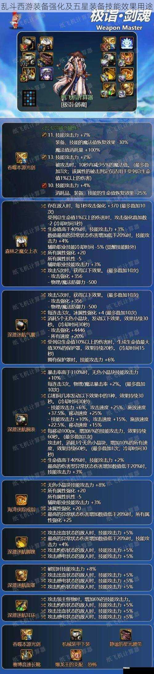 不同职业对装备强化及五星装备技能效果的需求