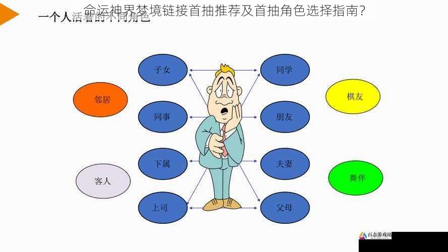 角色定位与技能特点