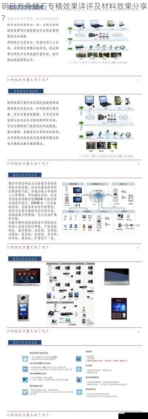 材料需求及获取途径