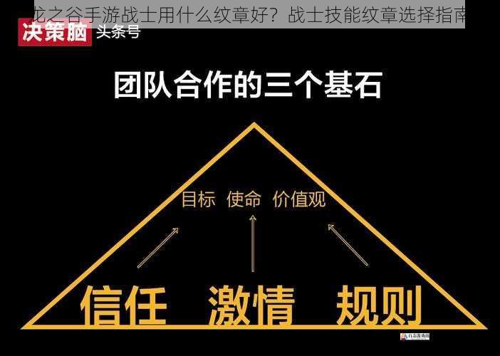 团队配合方面