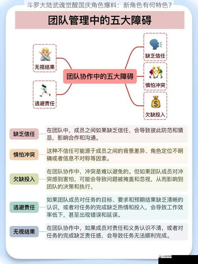 团队配合：协同作战的重要性