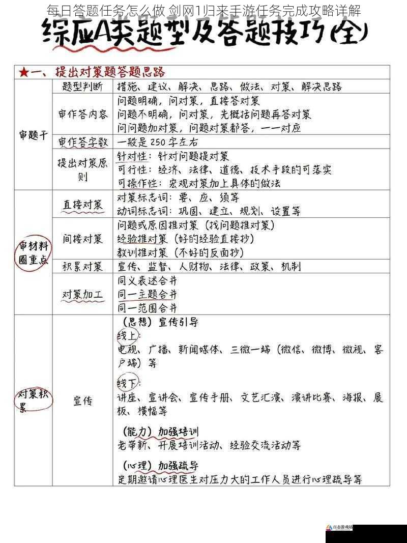 了解答题规则