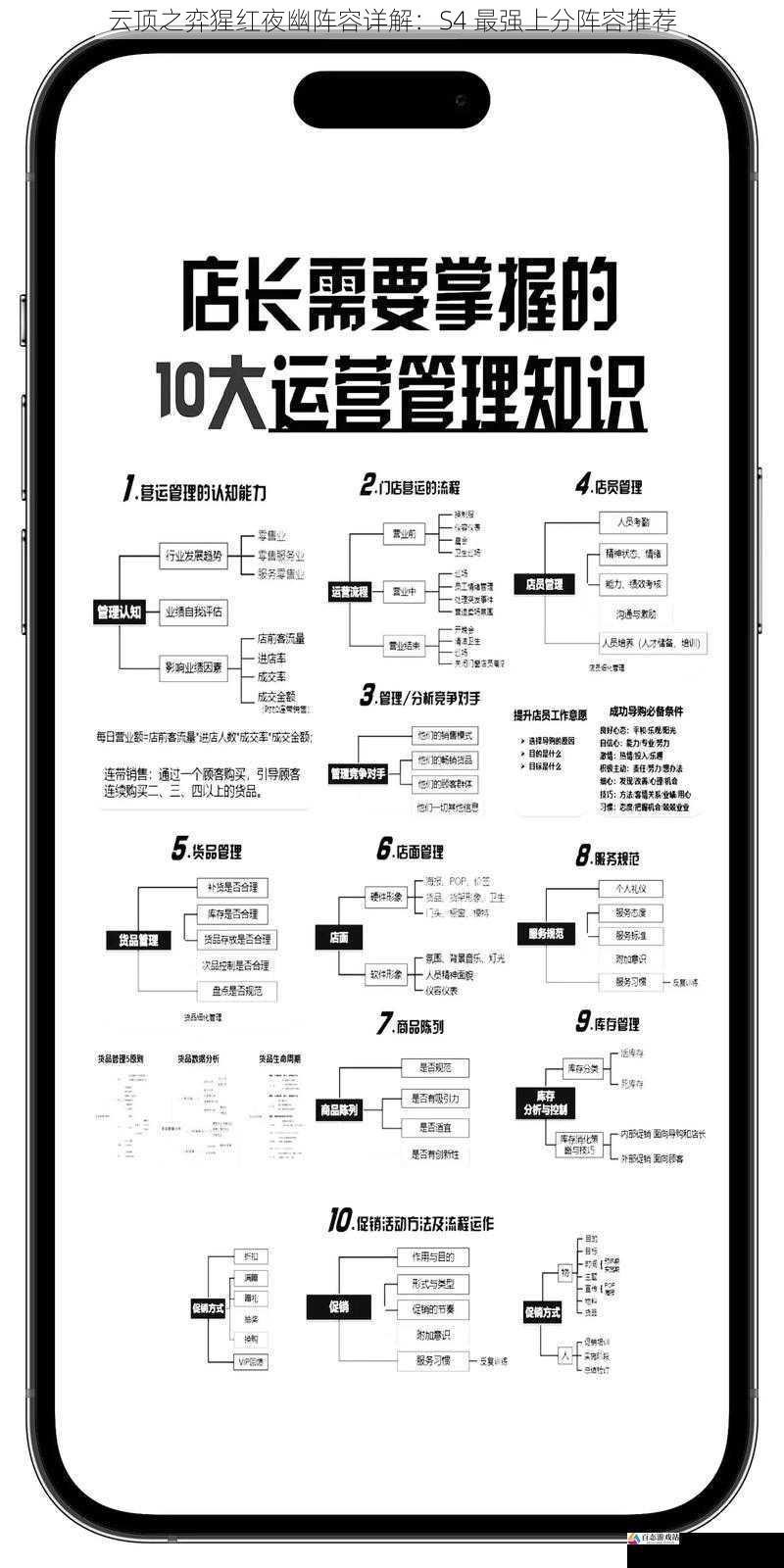 运营思路