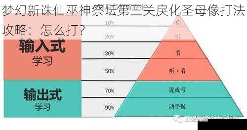 利用技能组合进行输出