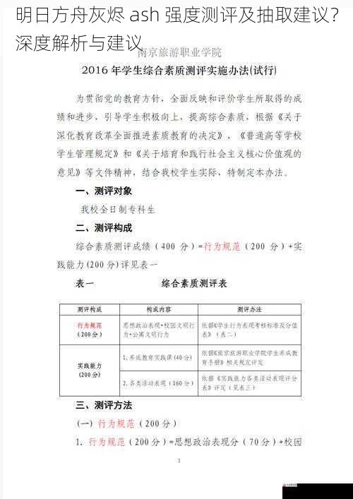 综合评价与抽取建议