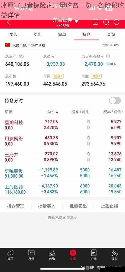 终极阶段收益详情