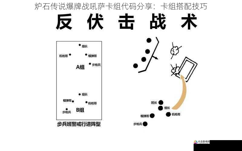 对战策略技巧