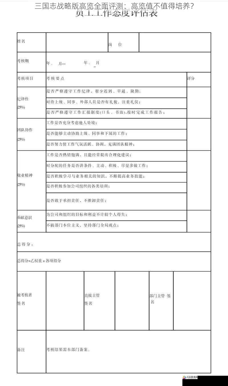 实战表现评估