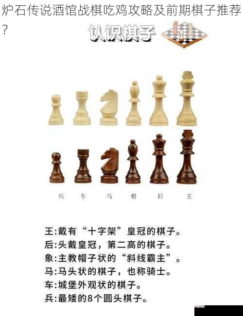 棋子品质与星级