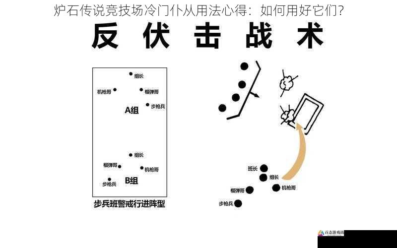 灵活运用战术策略