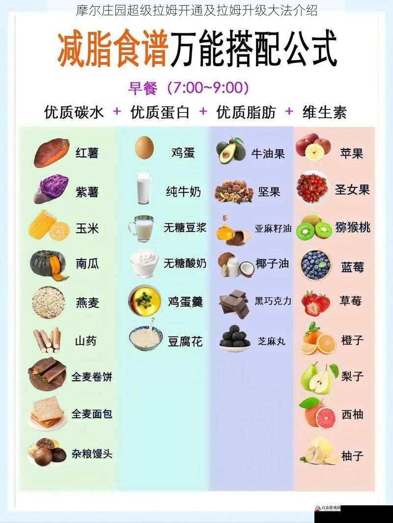 饮食搭配