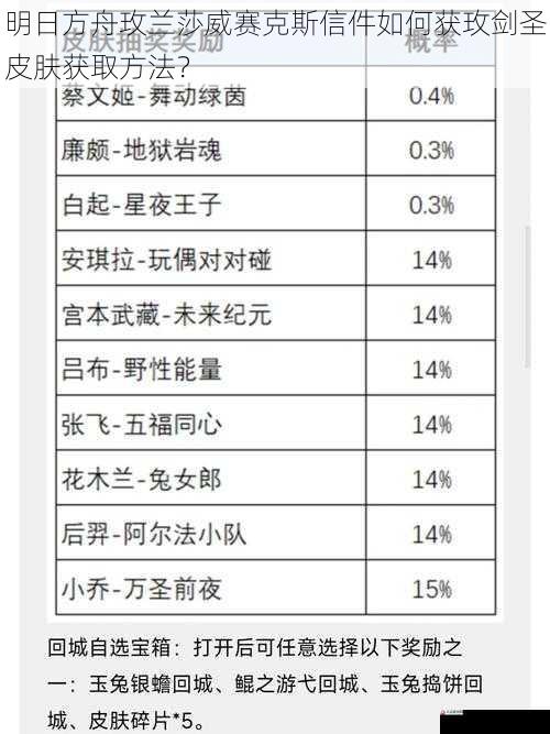 明日方舟玫兰莎威赛克斯信件如何获玫剑圣皮肤获取方法？